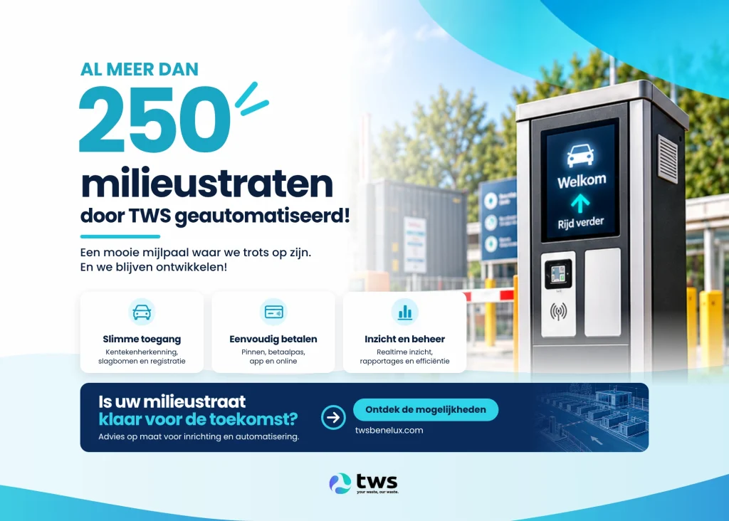 250 milieustraten door TWS Benelux geautomatiseerd